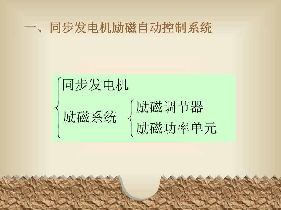 有自动励磁调节器发电机的外特性课件.ppt_第3页