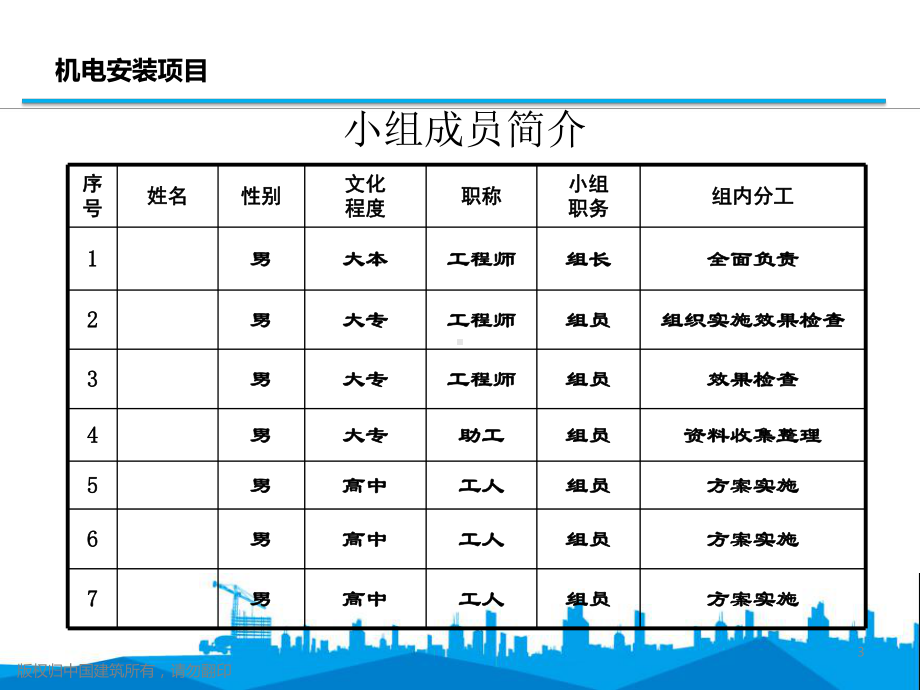 提高电气预埋管质量QC成果汇报材料PPt课件.ppt（24页）_第3页