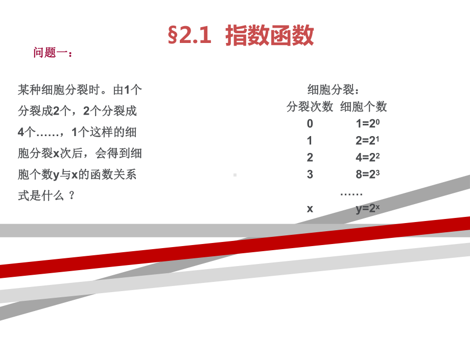 指数函数PPT.ppt课件.ppt（53页）_第1页