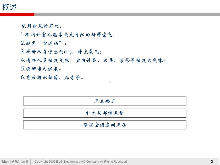 新风系统设计课件.ppt_第3页