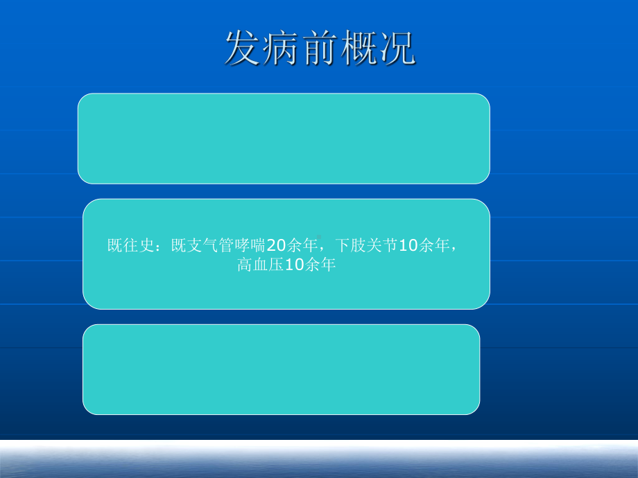 教学查房感染性休克课件.ppt_第3页