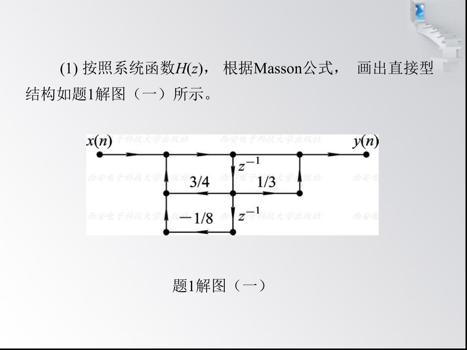 数字信号处理课后答案第5章课件.ppt_第2页