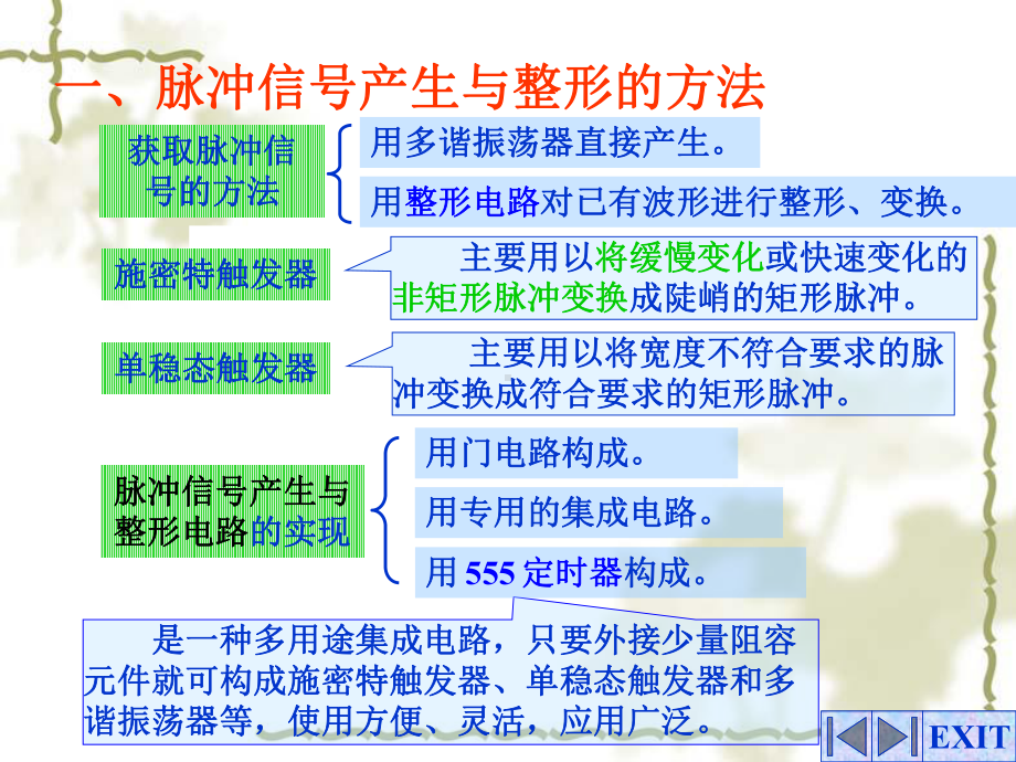 数字电子技术基础简明教程第三版课件.ppt_第2页