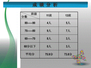 放射性同位素示踪法课件.ppt