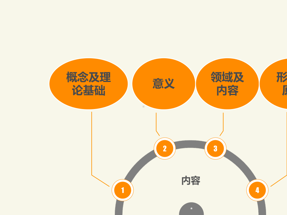 智力残疾儿童的早期干预课件.ppt_第2页