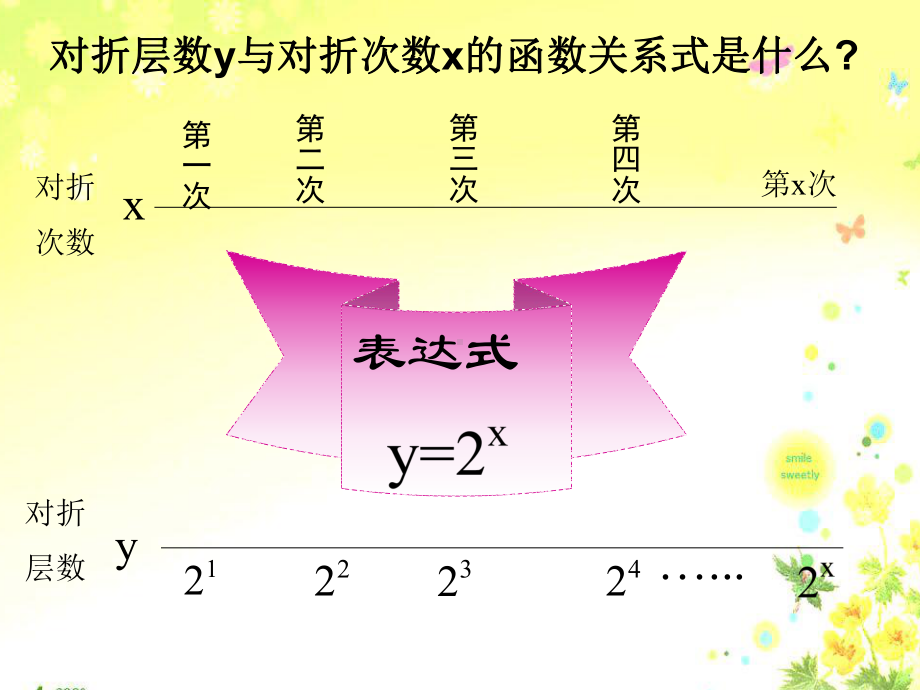 指数函数ppt27-北师大版课件.ppt（32页）_第3页