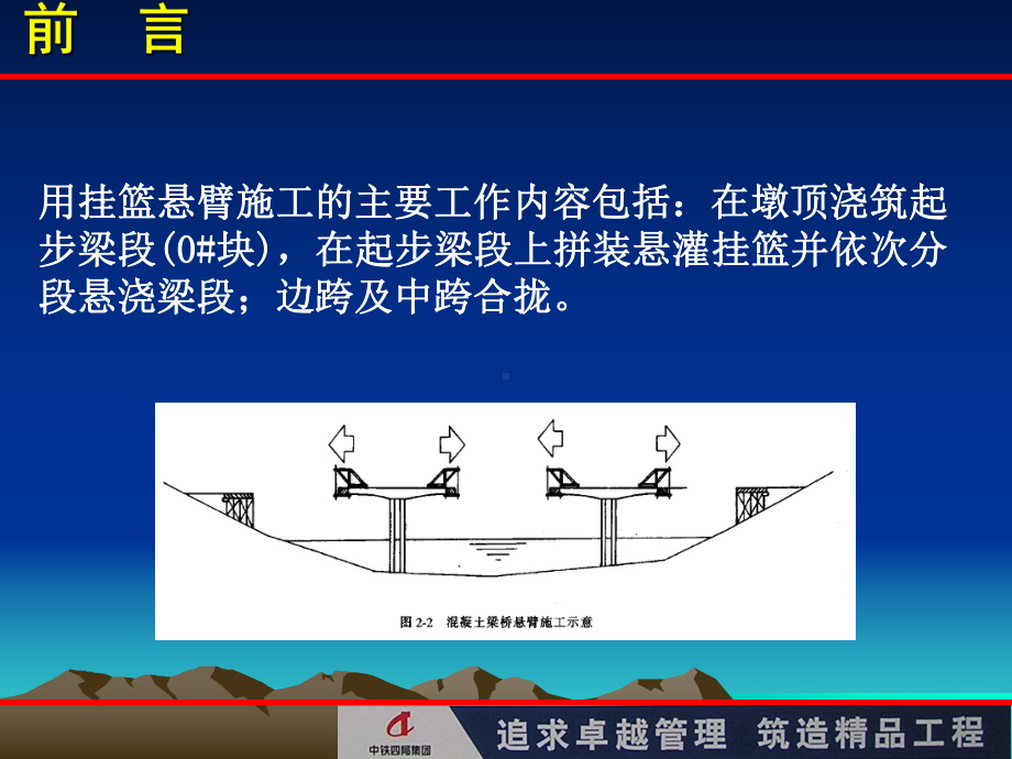 挂篮悬臂浇筑施工应知应会知识课件.ppt（59页）_第3页