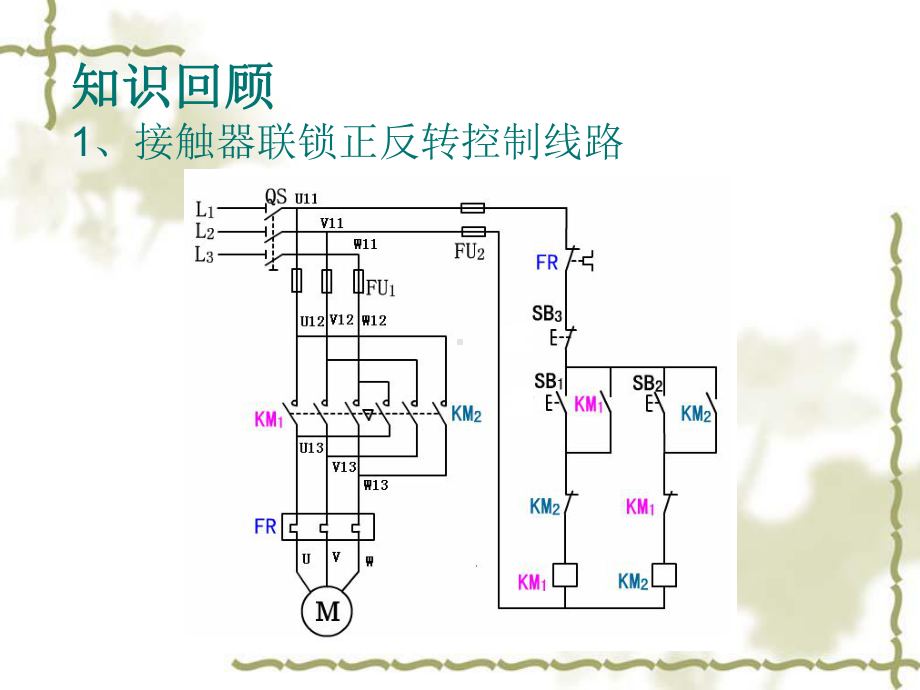 接触器按钮双重联锁正反转控制线路课件.ppt（24页）_第1页