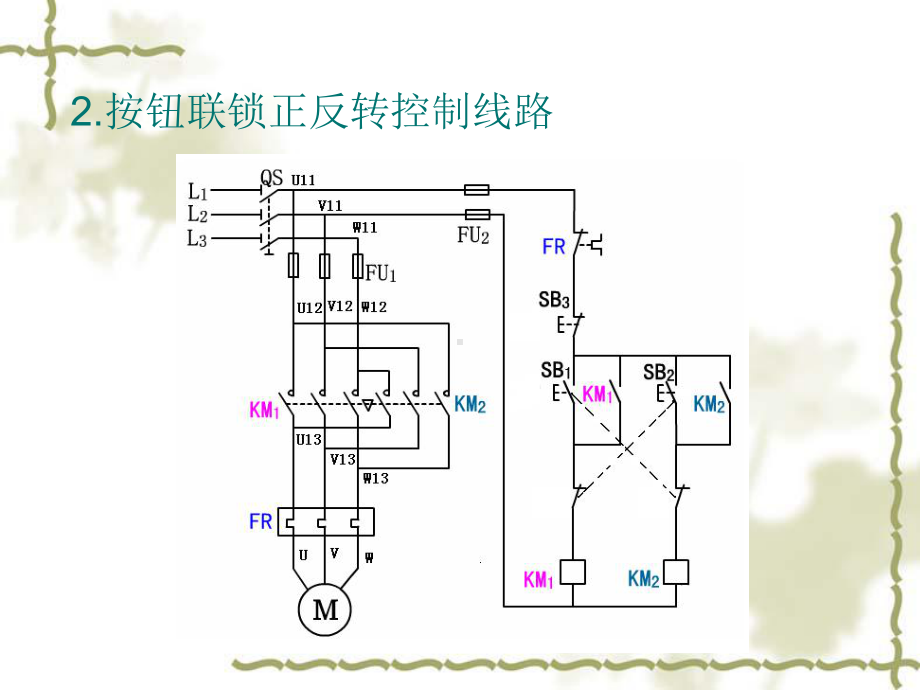 接触器按钮双重联锁正反转控制线路课件.ppt（24页）_第3页