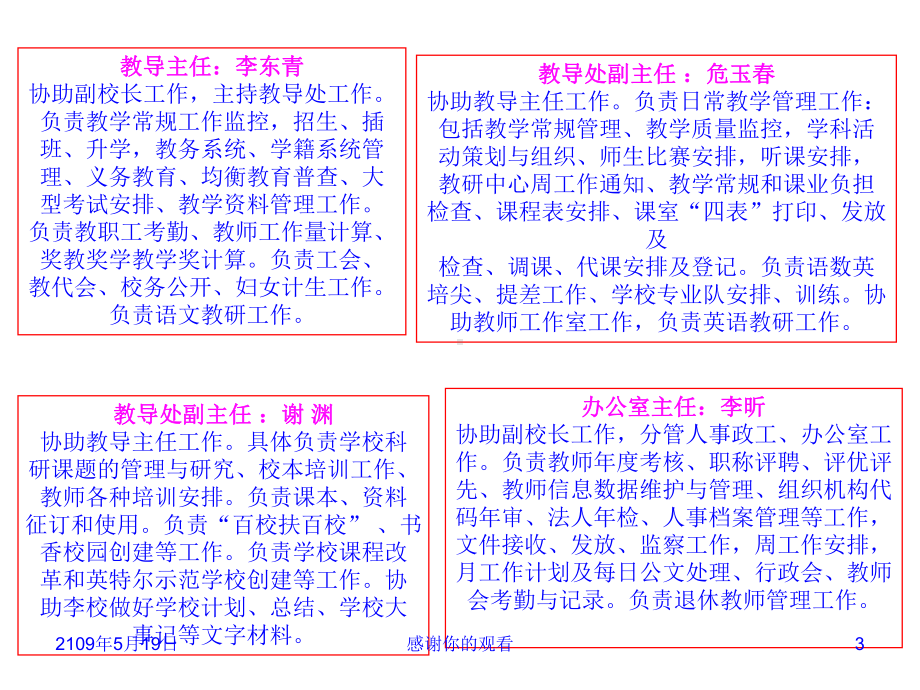 某小学行政管理结构图课件.ppt_第3页