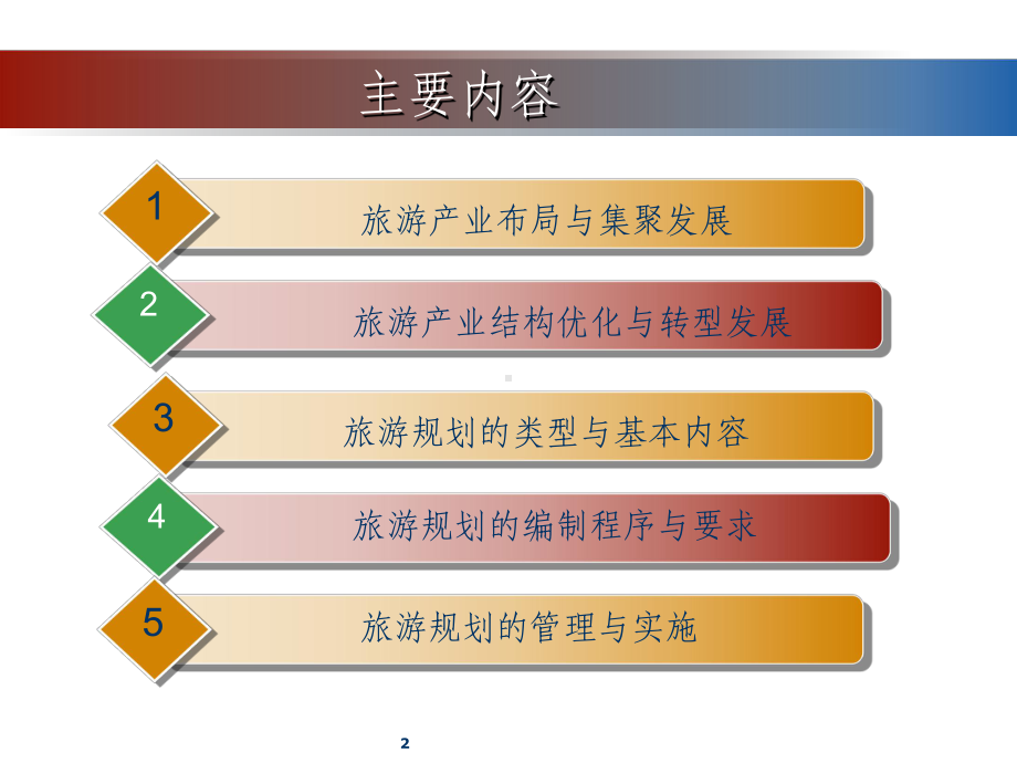 旅游产业发展与旅游规划课件.ppt_第2页