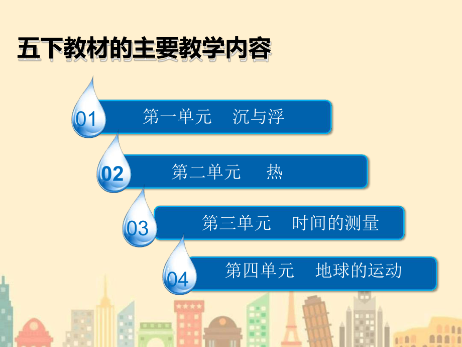 教科版科学五年级下册教材分析课件.ppt_第2页