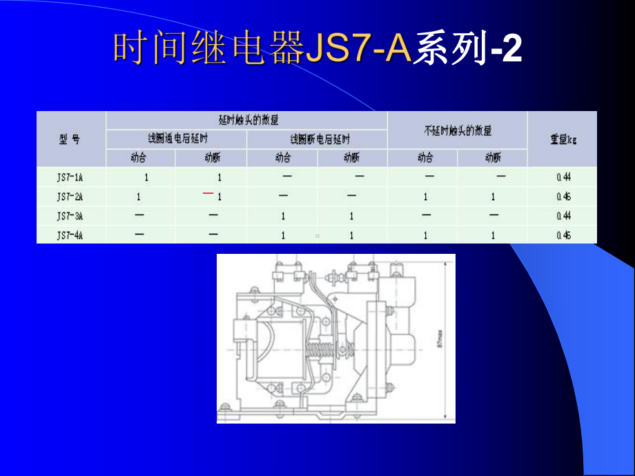 时间继电器样本分析课件.ppt_第2页