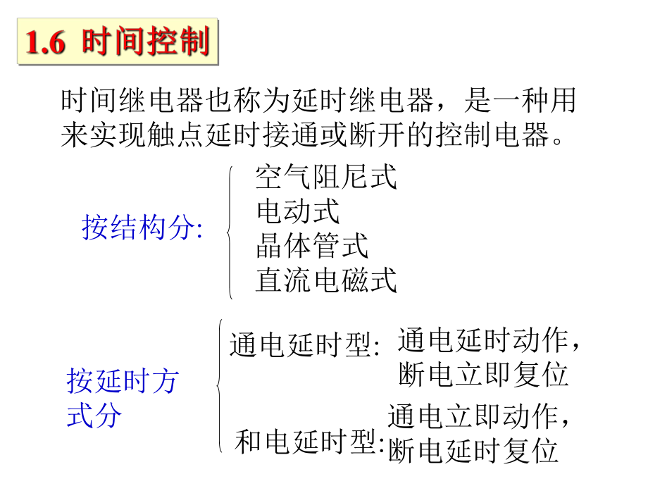 时间继电器全资料资料课件.ppt_第1页