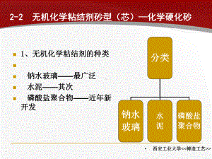 无机化学粘结剂砂型化学硬化砂(PPT69张)课件.ppt