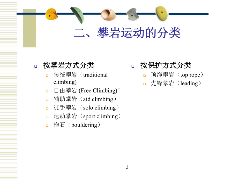 攀岩墙使用及攀岩保护技术课件.ppt（46页）_第3页