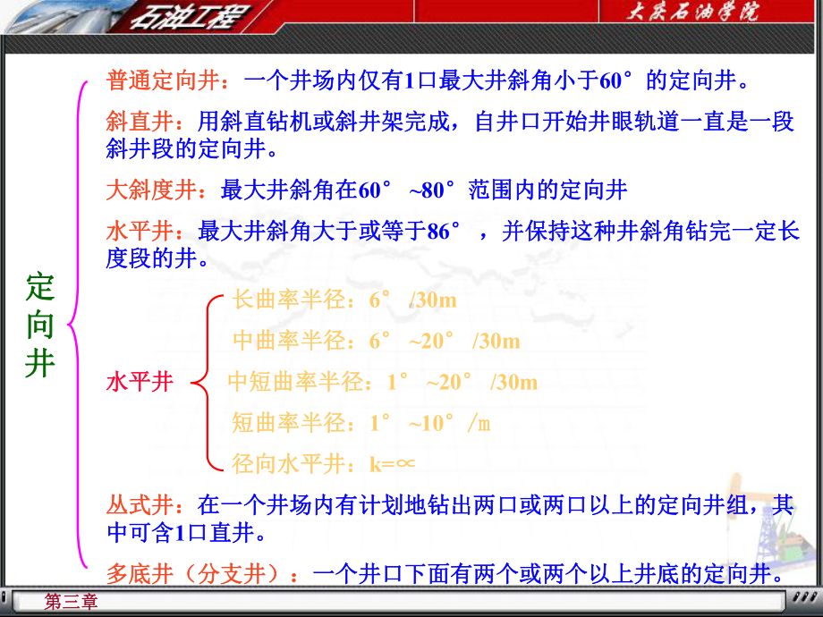 斜井基本常识课件.ppt_第1页