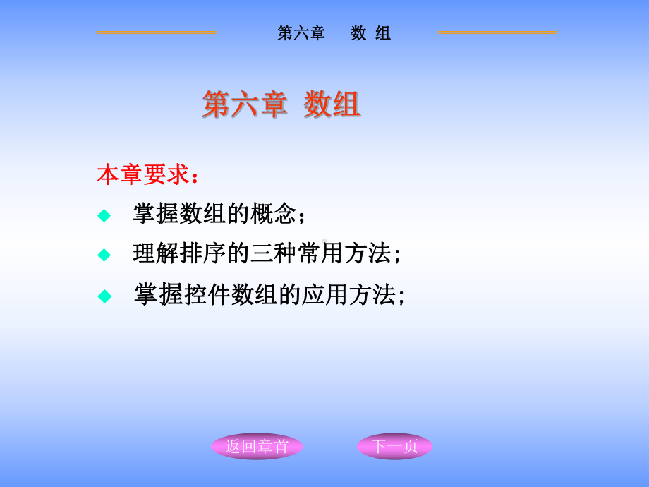 数组的声明与使用课件.ppt_第2页