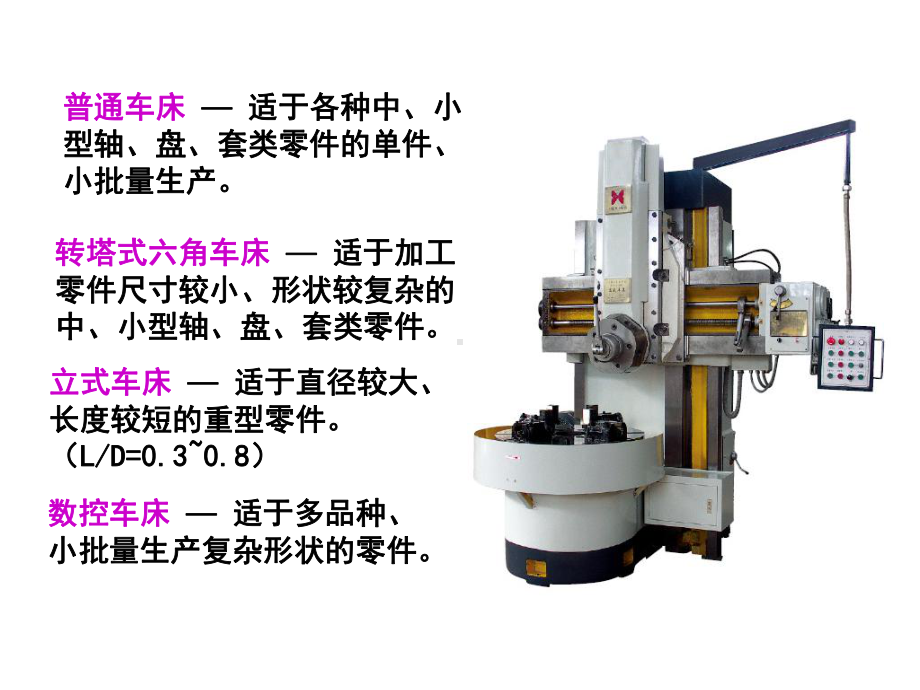 机加工工艺-机加工加工方法方案课件.ppt_第2页