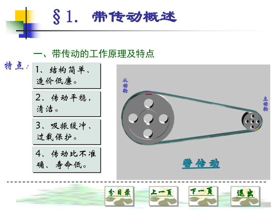 机械设计基础-带传动课件.ppt_第3页