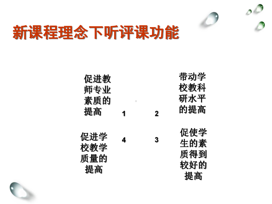 新课程理念怎样听课评课课件.ppt_第2页