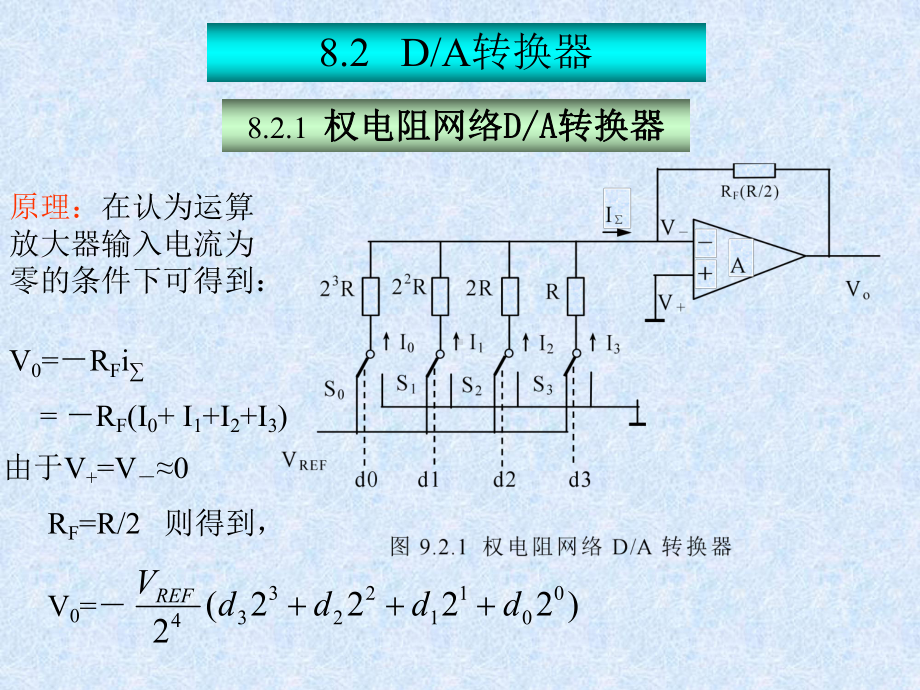 数字电路第8章AD转换课件.ppt_第3页