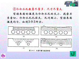 最新冷却系统结构设计课件.ppt