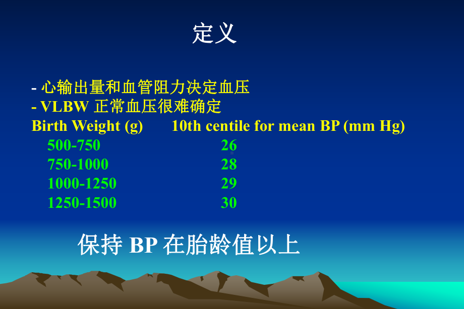 新生儿休克讲义.课件.ppt_第3页