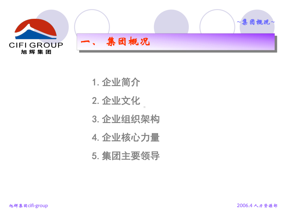 旭辉集团新员工入职培训资料课件.ppt_第3页