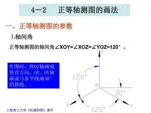 机械工程制图教程42-正等轴测图的画法课件.ppt