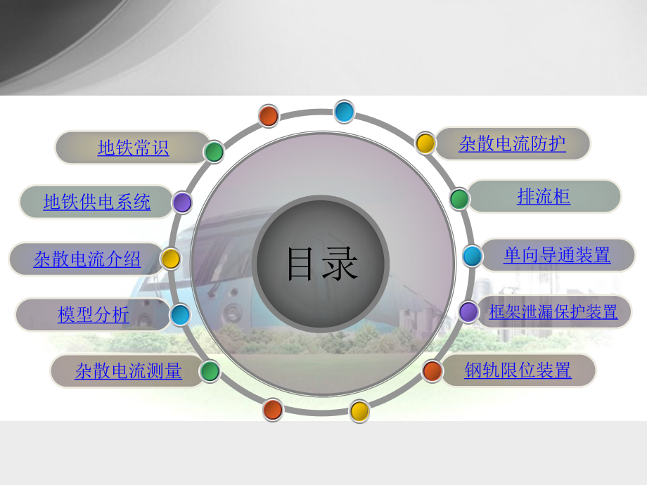 杂散电流基础知识培训选编课件.ppt_第2页