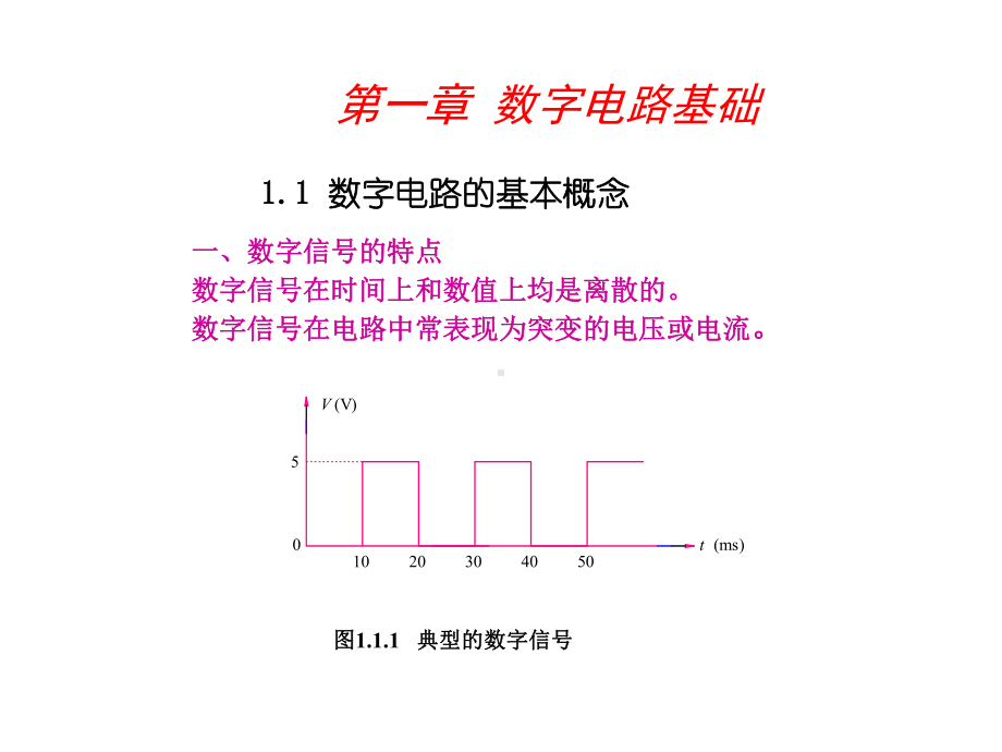 数字电路入门课件.ppt_第1页