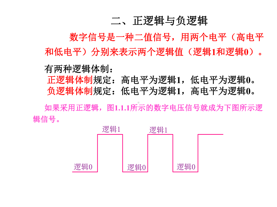 数字电路入门课件.ppt_第2页