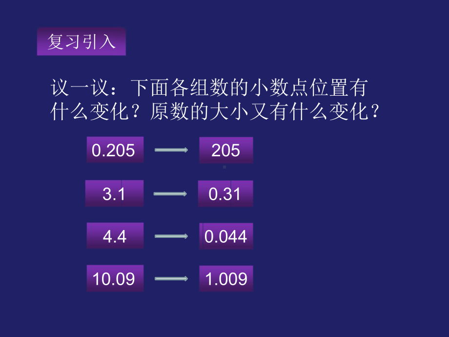 数的扩大与缩小课件.pptx_第3页