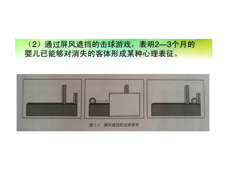 早期干预之早期丹佛模式.ppt课件.ppt_第1页