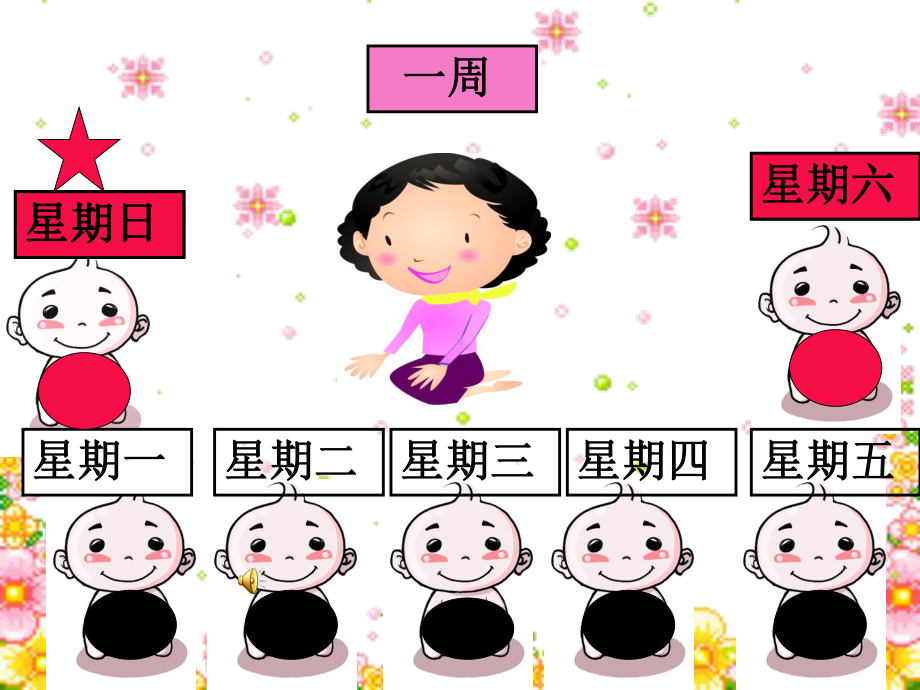 星期妈妈和她的孩子剖析课件.ppt_第2页