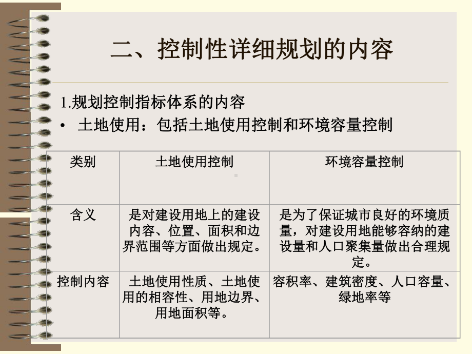 控制性详细规划的基本特征和内容课件.ppt（34页）_第3页