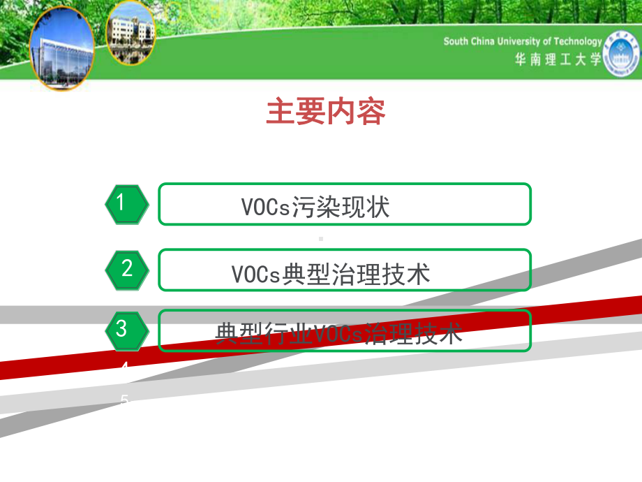 挥发性有机物VOCs治理技术课件.ppt（72页）_第2页