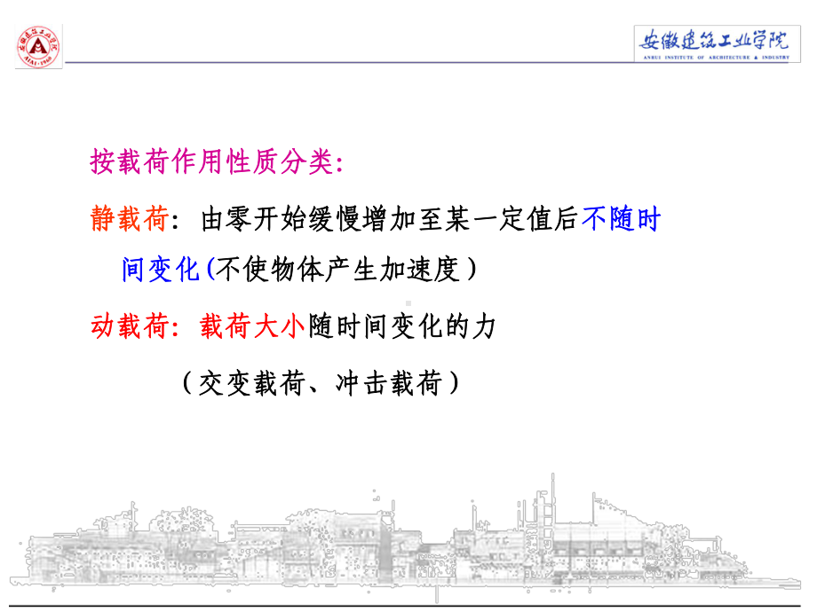 材料力学构件受力变形及其应力课件.ppt_第2页