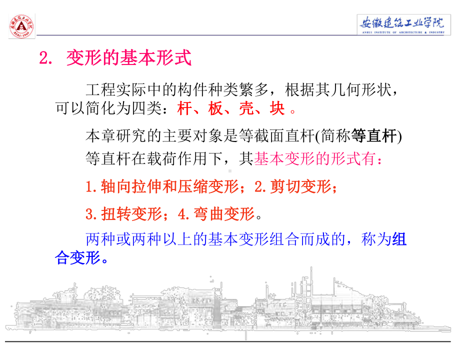 材料力学构件受力变形及其应力课件.ppt_第3页