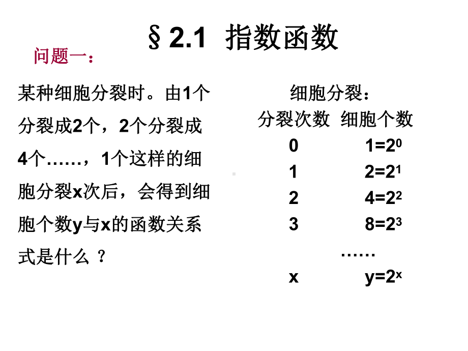 指数函数ppt课件.ppt（20页）_第1页