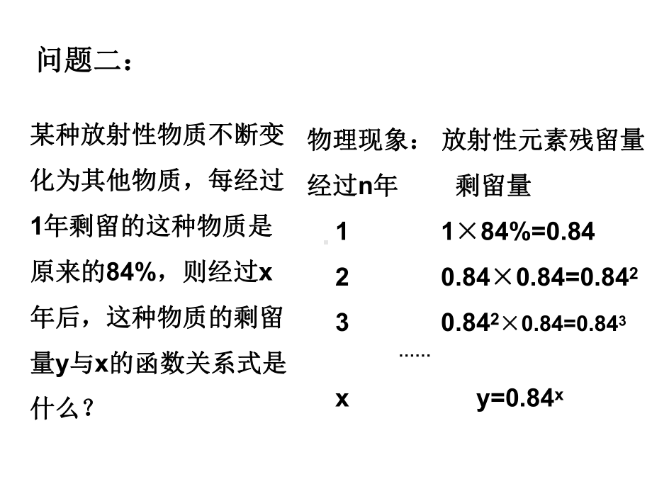 指数函数ppt课件.ppt（20页）_第2页