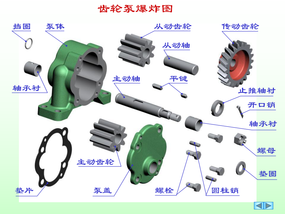 机械制图全课件.ppt_第2页