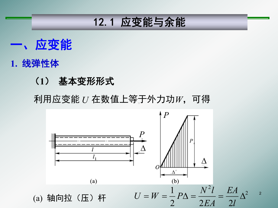 材料力学12-能量法课件.ppt_第2页