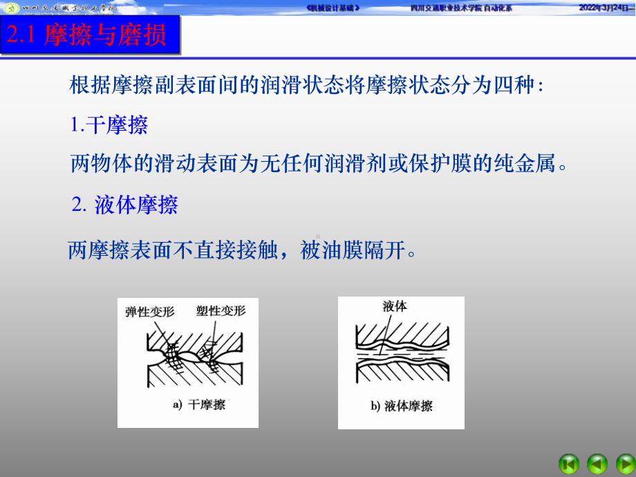 摩擦磨损润滑概述课件.ppt（22页）_第3页