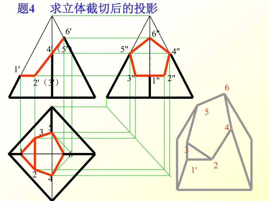 曲面立体的截交线课件ppt