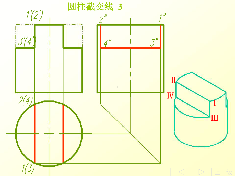 曲面立体的截交线课件.ppt_第2页