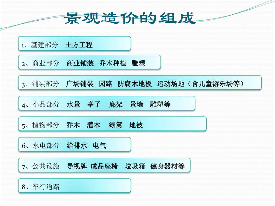 景观工程概预算课件.ppt_第3页