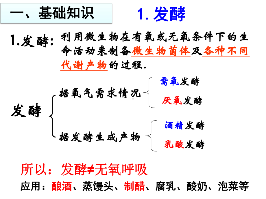 果酒和果醋的制作上课用课件.ppt_第2页