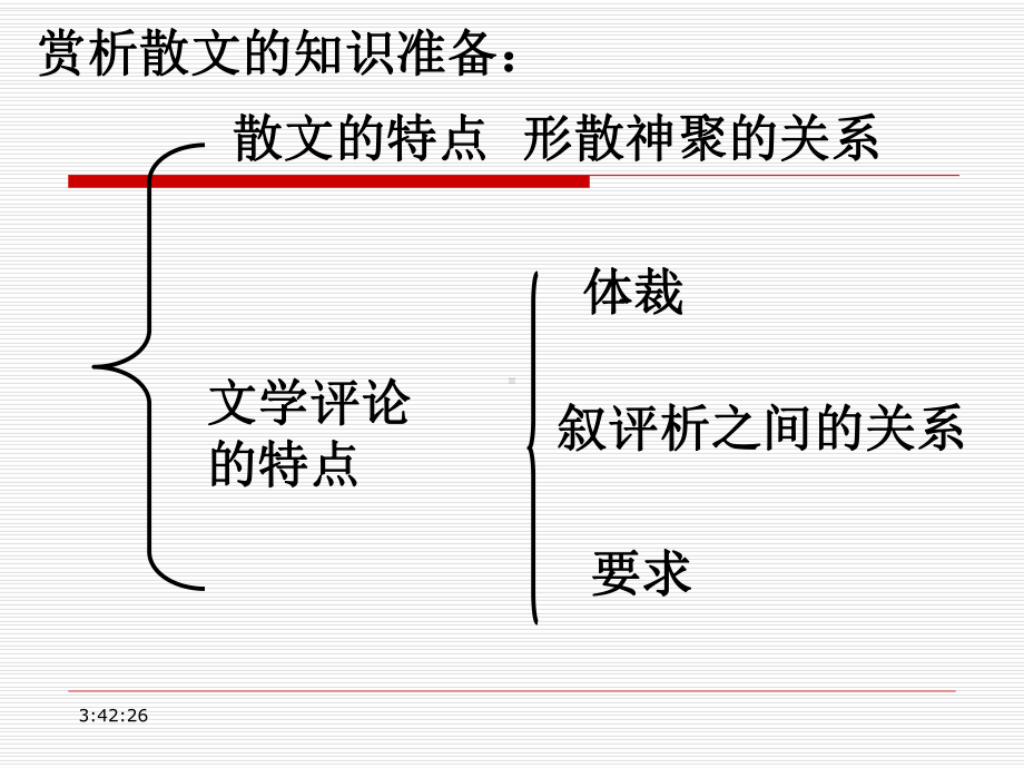 文学作品赏析之文学短评ppt课件.ppt_第3页